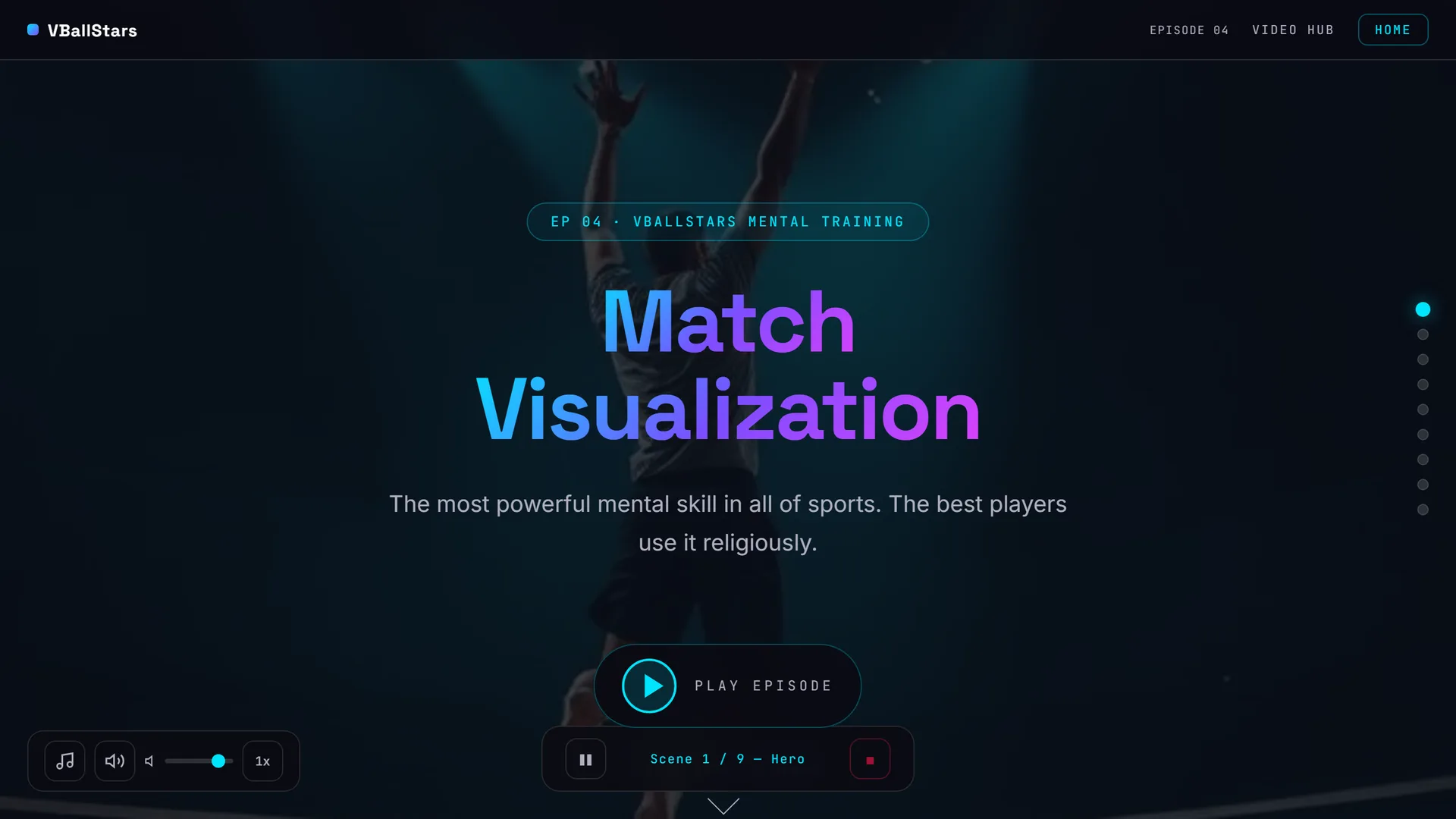 Visualization Mastery