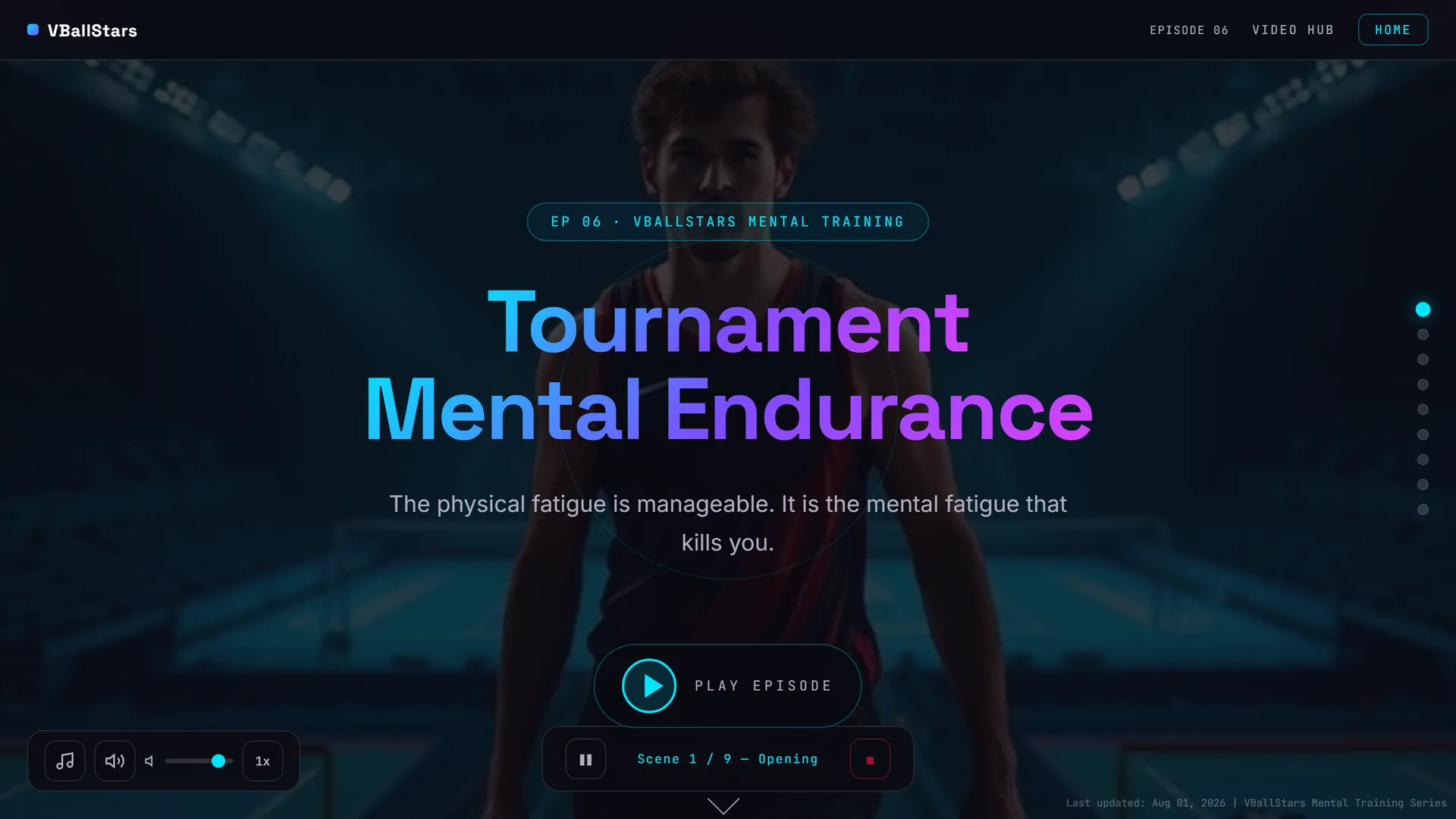 Match-Day Mental Protocol