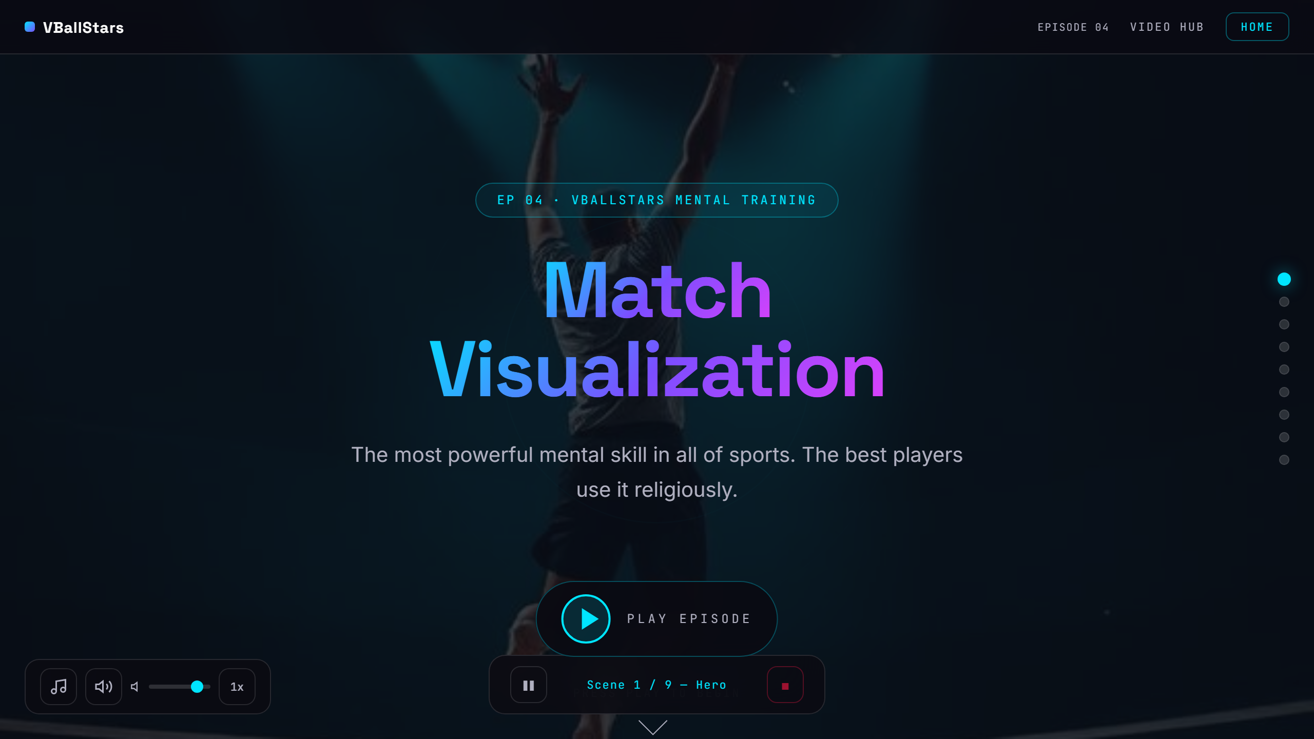 Visualization Mastery