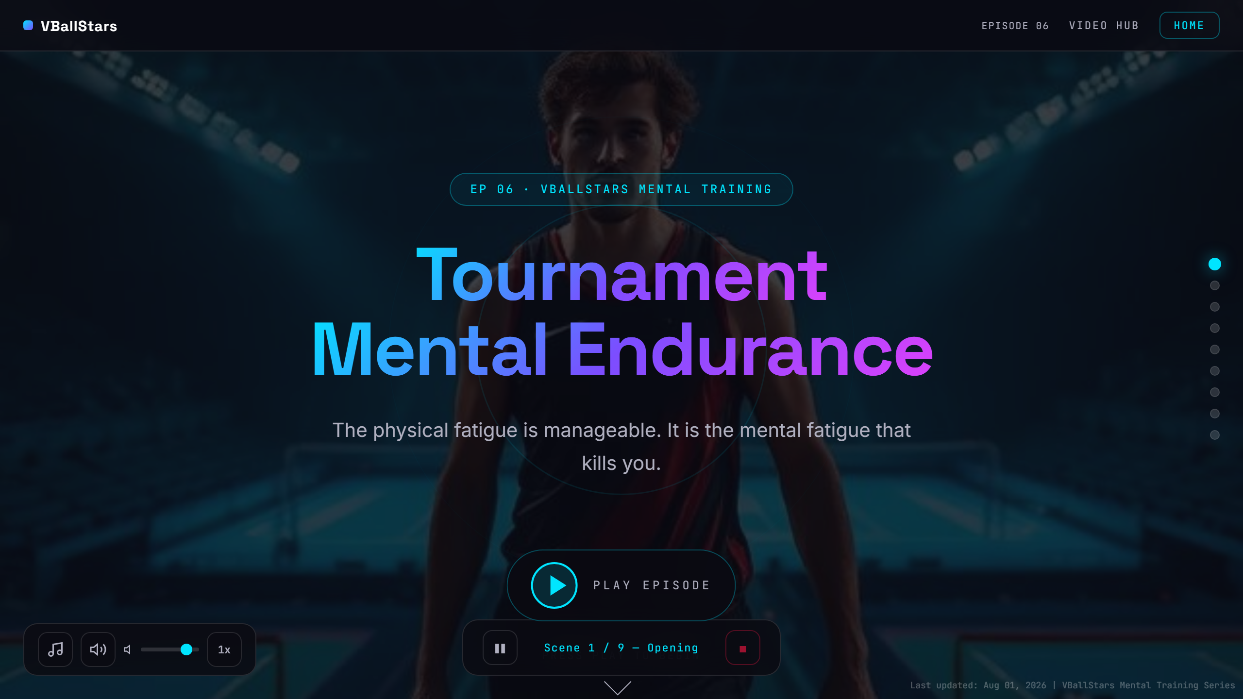 Match-Day Mental Protocol